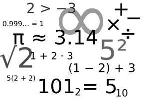 Lots of math symbols and numbers in a big mess