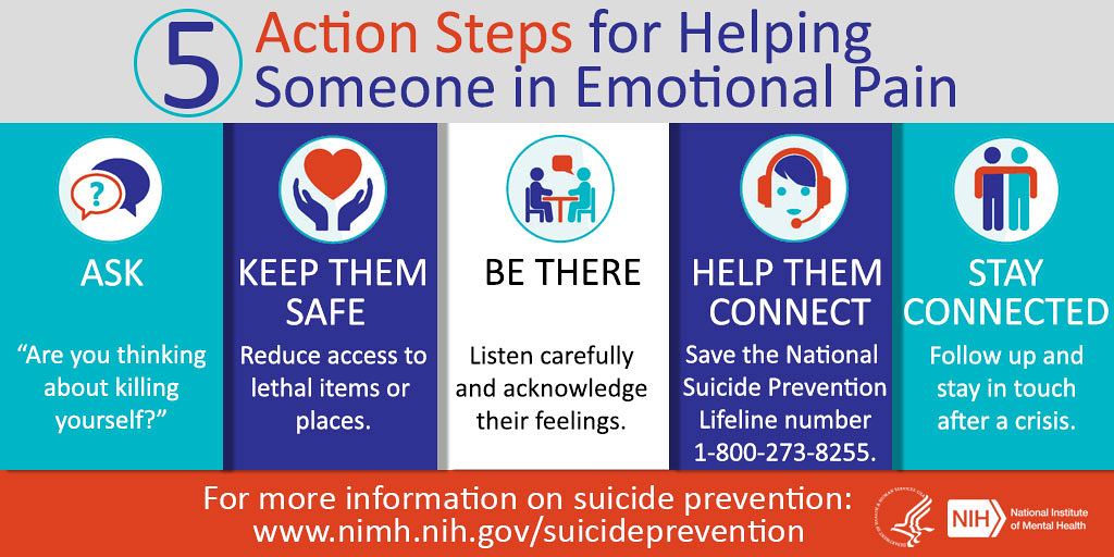 NIH Suicide Prevention : 5 ways to help