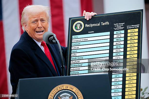 WASHINGTON, DC - APRIL 02: U.S. President Donald Trump holds up a chart while speaking during a “Make America Wealthy Again” trade announcement event in the Rose Garden at the White House on April 2, 2025 in Washington, DC. Touting the event as “Liberation Day”, Trump is expected to announce additional tariffs targeting goods imported to the U.S. (Photo by Chip Somodevilla/Getty Images)