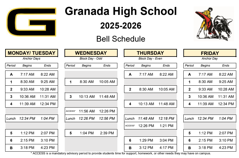 The image above details Granada's weekly bell schedule (can be found on Granada's school website).